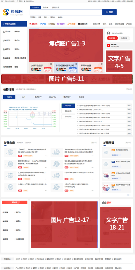 生意寶產(chǎn)品排名